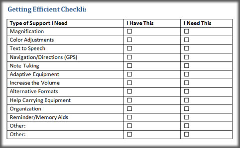 Getting Efficient Checklist