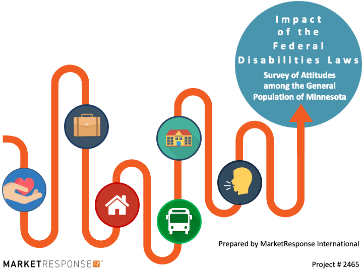 Impact of federal Disabilities Laws Survey 2020