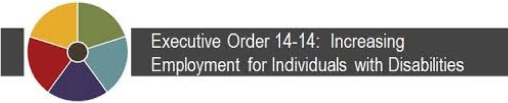 Executive Order 14-14